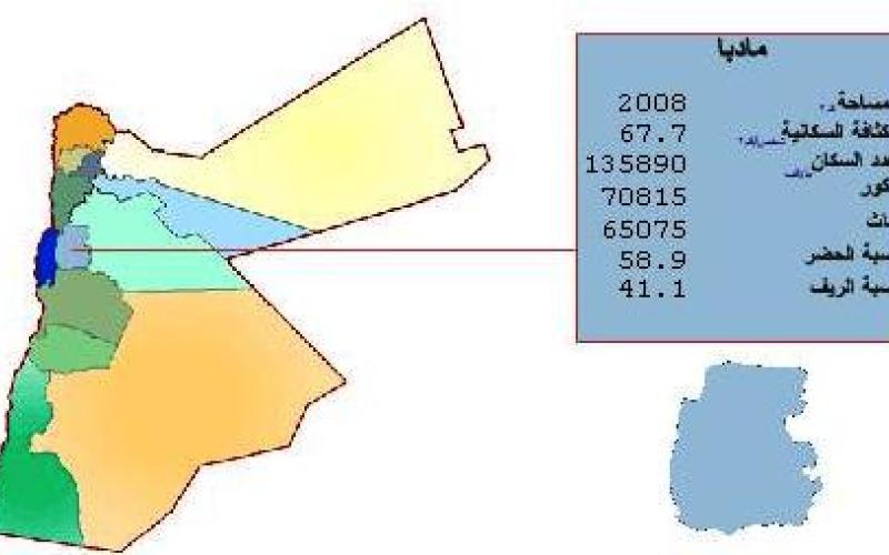 رحلة إلى "موسكو الأردن"