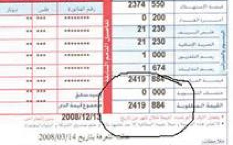 فاتورة كهرباء ب2419 دينارا بسبب خطأ