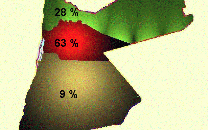 انتقاد آليات التنفيذ والرقابة في مشروع الأقاليم